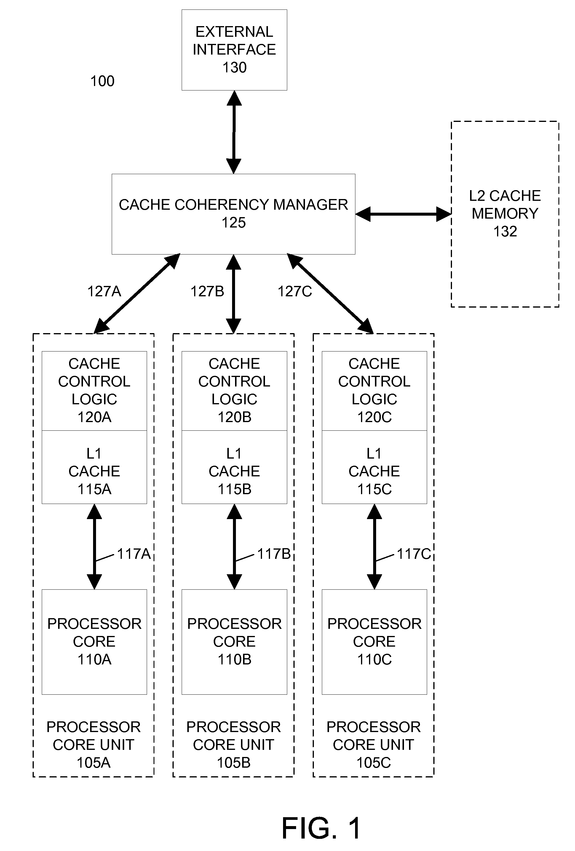 Avoiding Livelock Using A Cache Manager in Multiple Core Processors