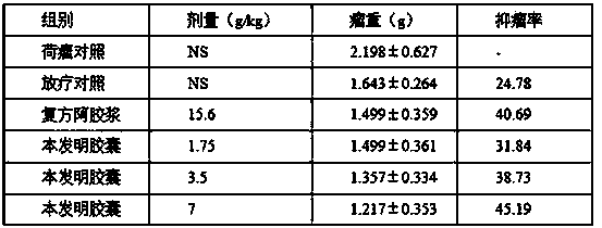 Traditional Chinese medicinal composition capable of enhancing immunity