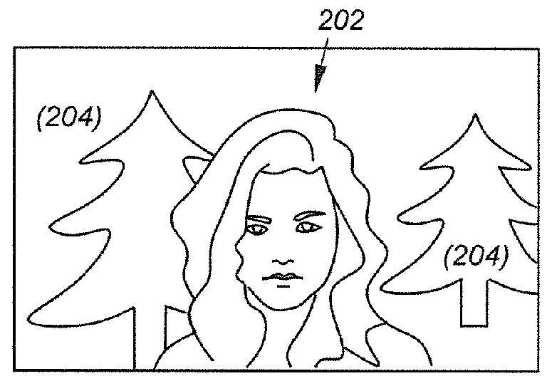 Portable electronic devices with integrated image/video compositing