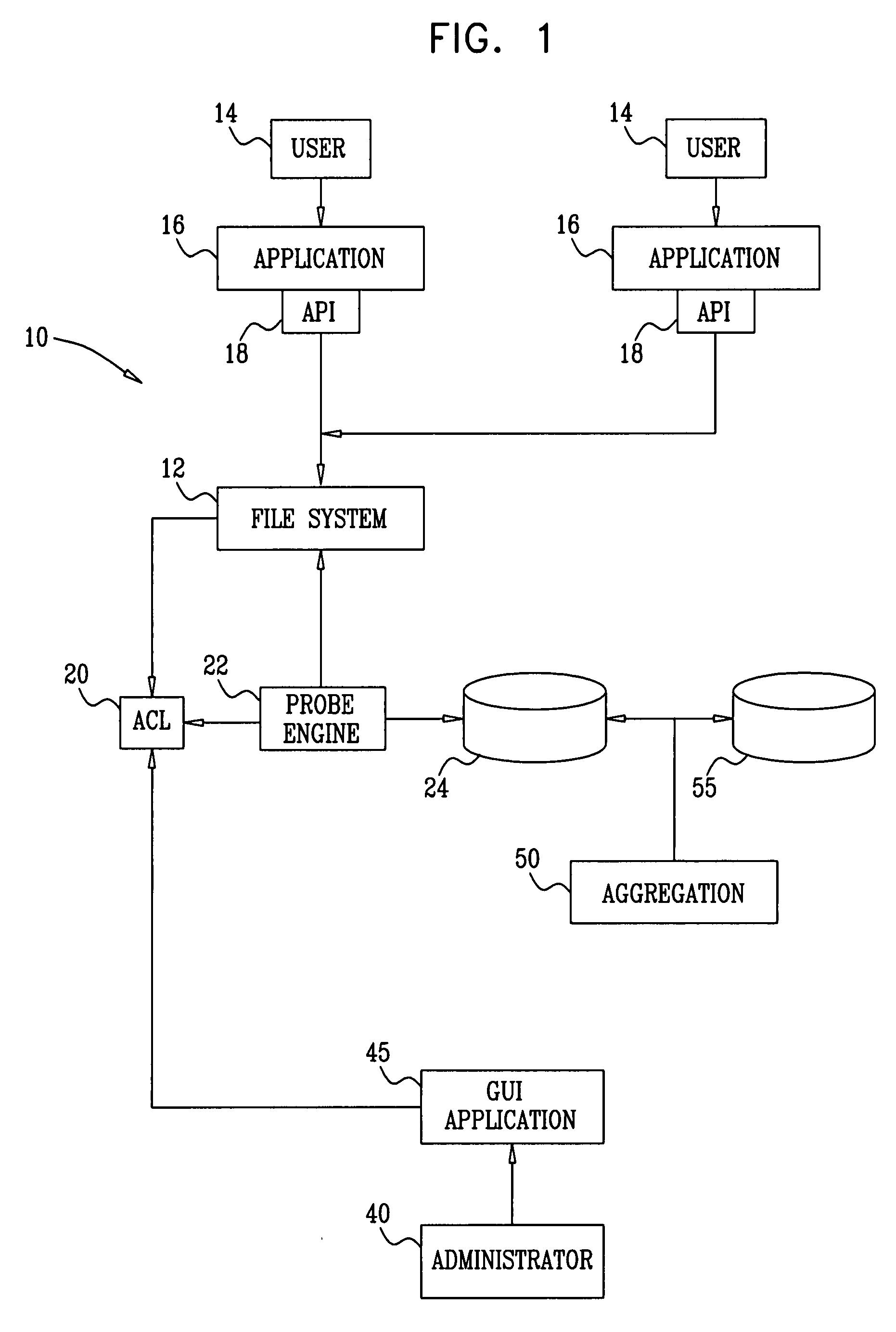 Evaluating removal of access permissions