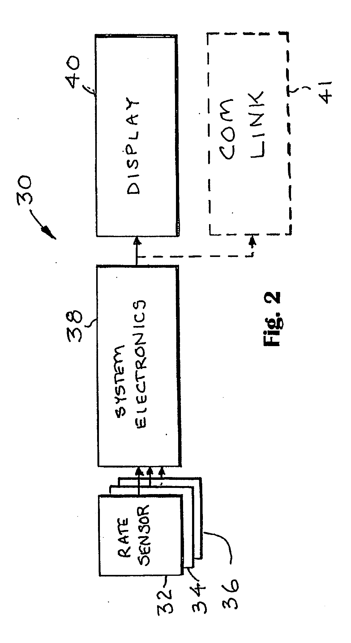 Surgical orientation device and method