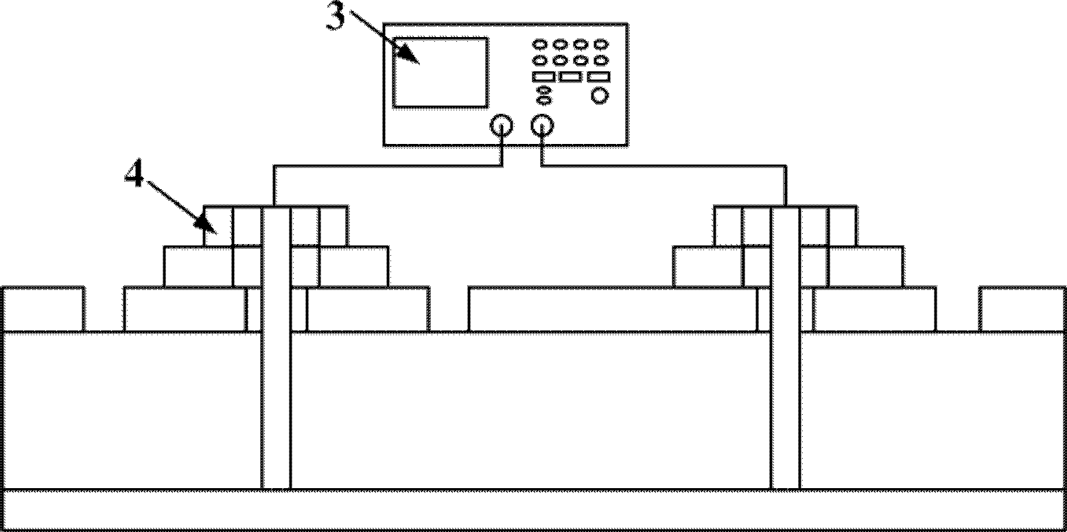 Power distribution network in high-speed circuit system