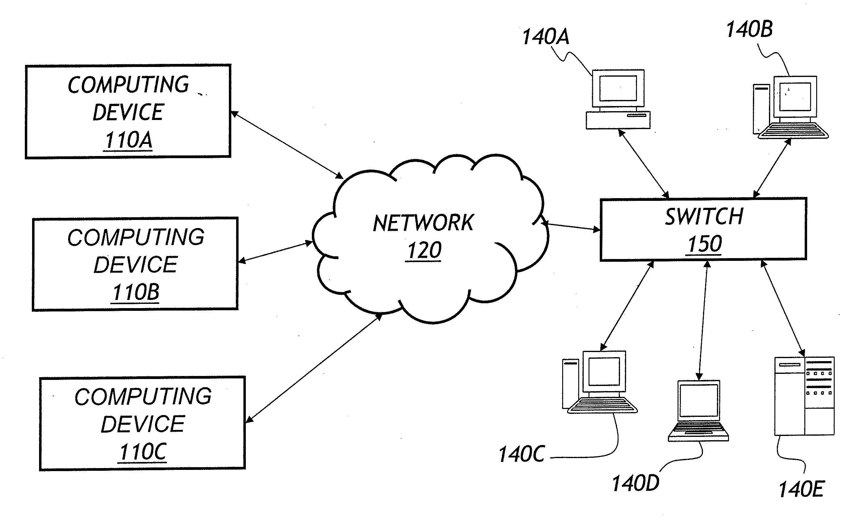 Systems and methods for processing access control lists (ACLS) in network switches using regular expression matching logic