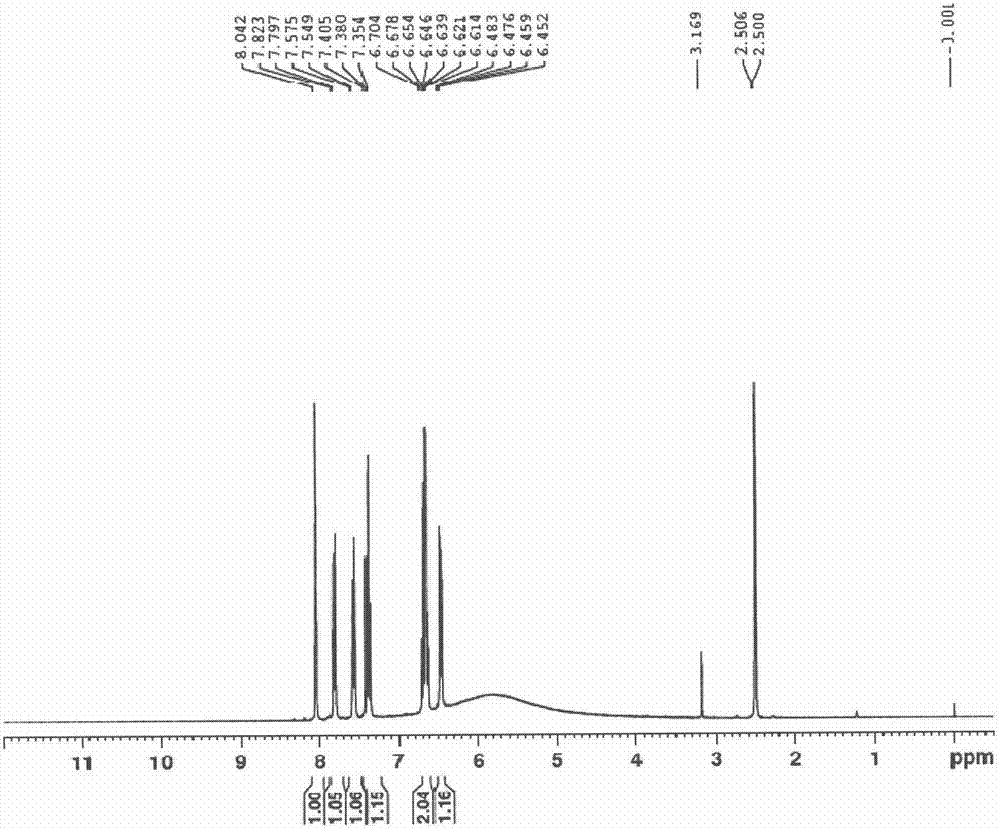 A kind of method for preparing Eltrombopag intermediate