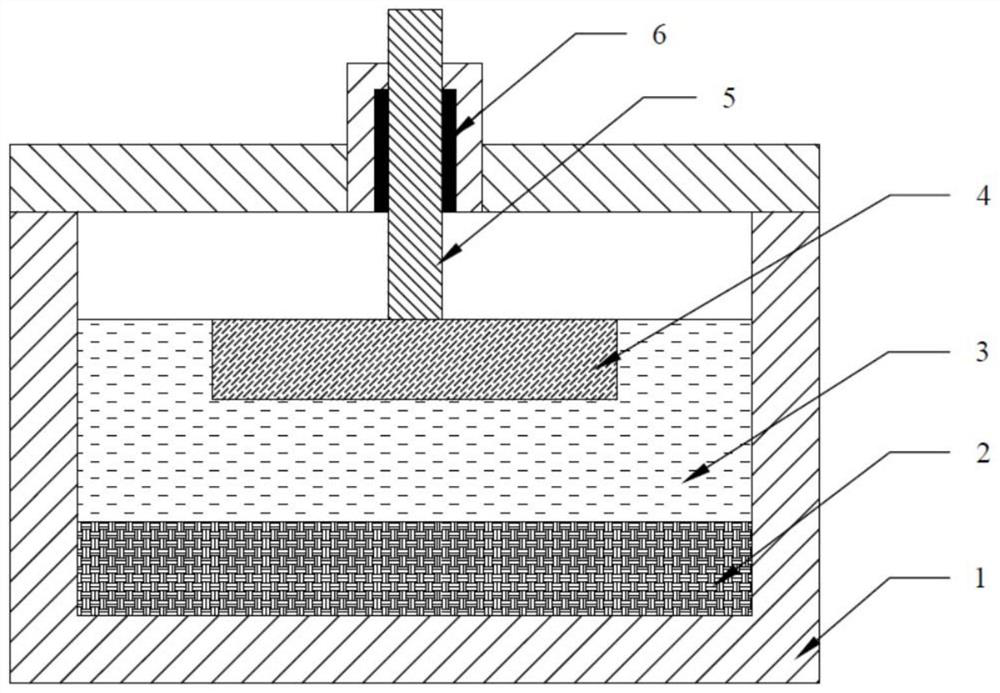 A positive electrode material for a liquid or semi-liquid metal battery, its preparation method and application