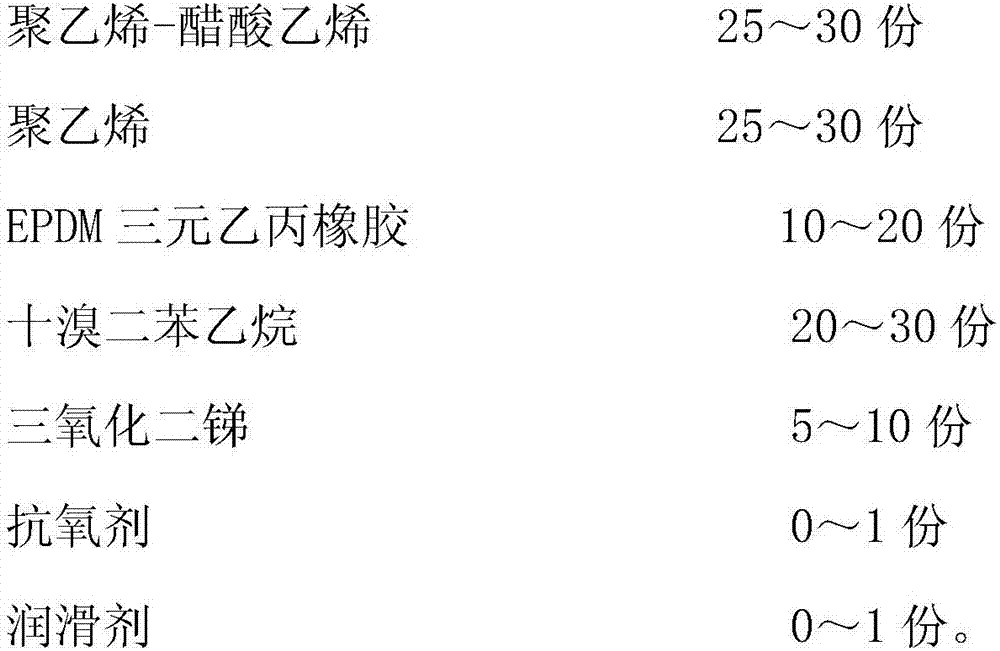 Heat shrink tube for automobile, and preparation method thereof