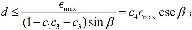 Unmanned aerial vehicle trajectory smoothing method based on Bessel curve transition