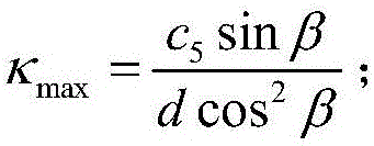 Unmanned aerial vehicle trajectory smoothing method based on Bessel curve transition