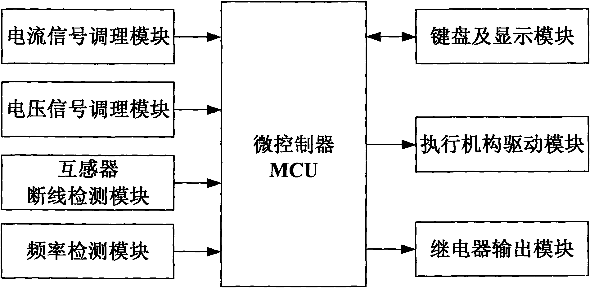 Intelligent controller of frame circuit breaker