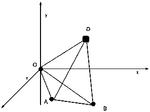 An interactive method and system based on ultrasonic positioning