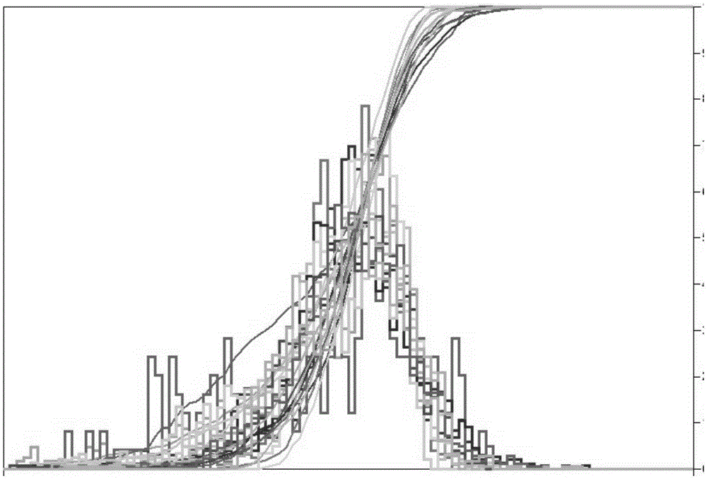 Post-stack earthquake wave impedance inversion method