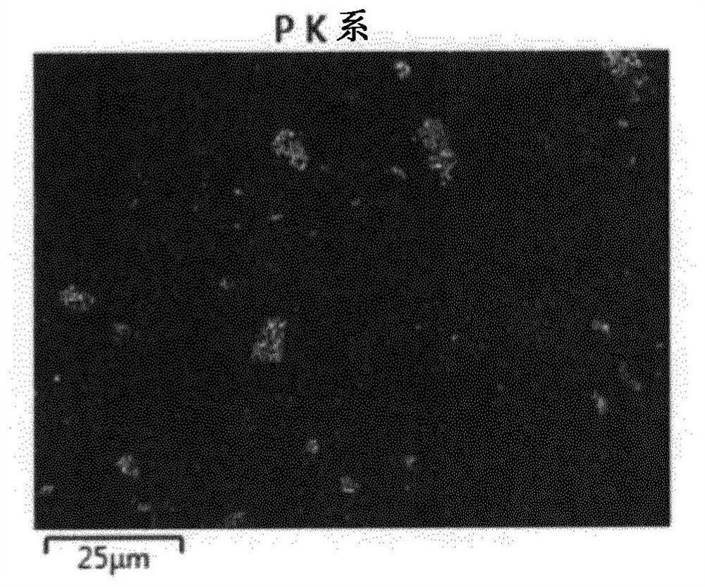 Cathode additive, method of preparing same, cathode comprising same, and lithium secondary battery