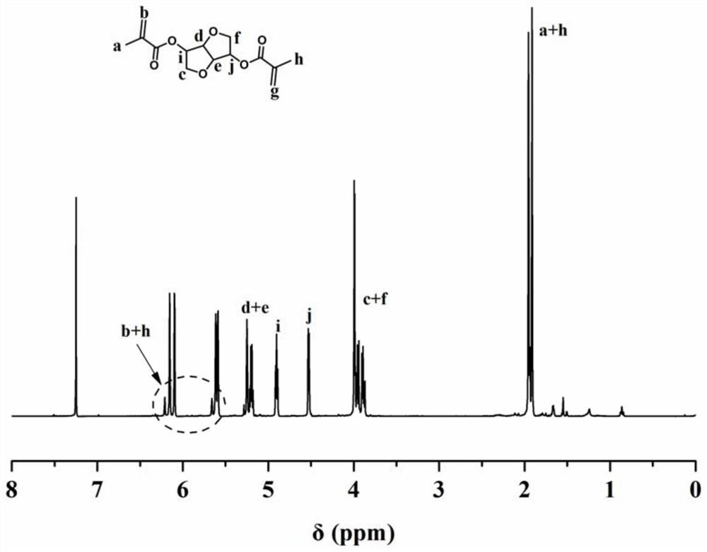 Isosorbide derivative and nest and fissure sealing agent based on isosorbide structure