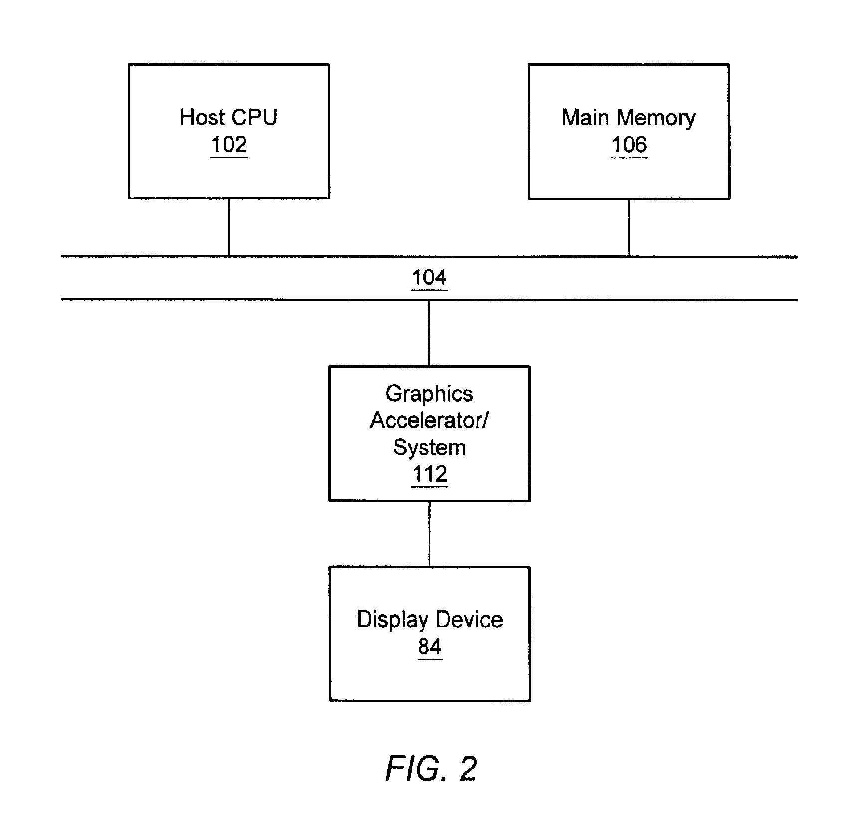 Multipurpose memory system for use in a graphics system