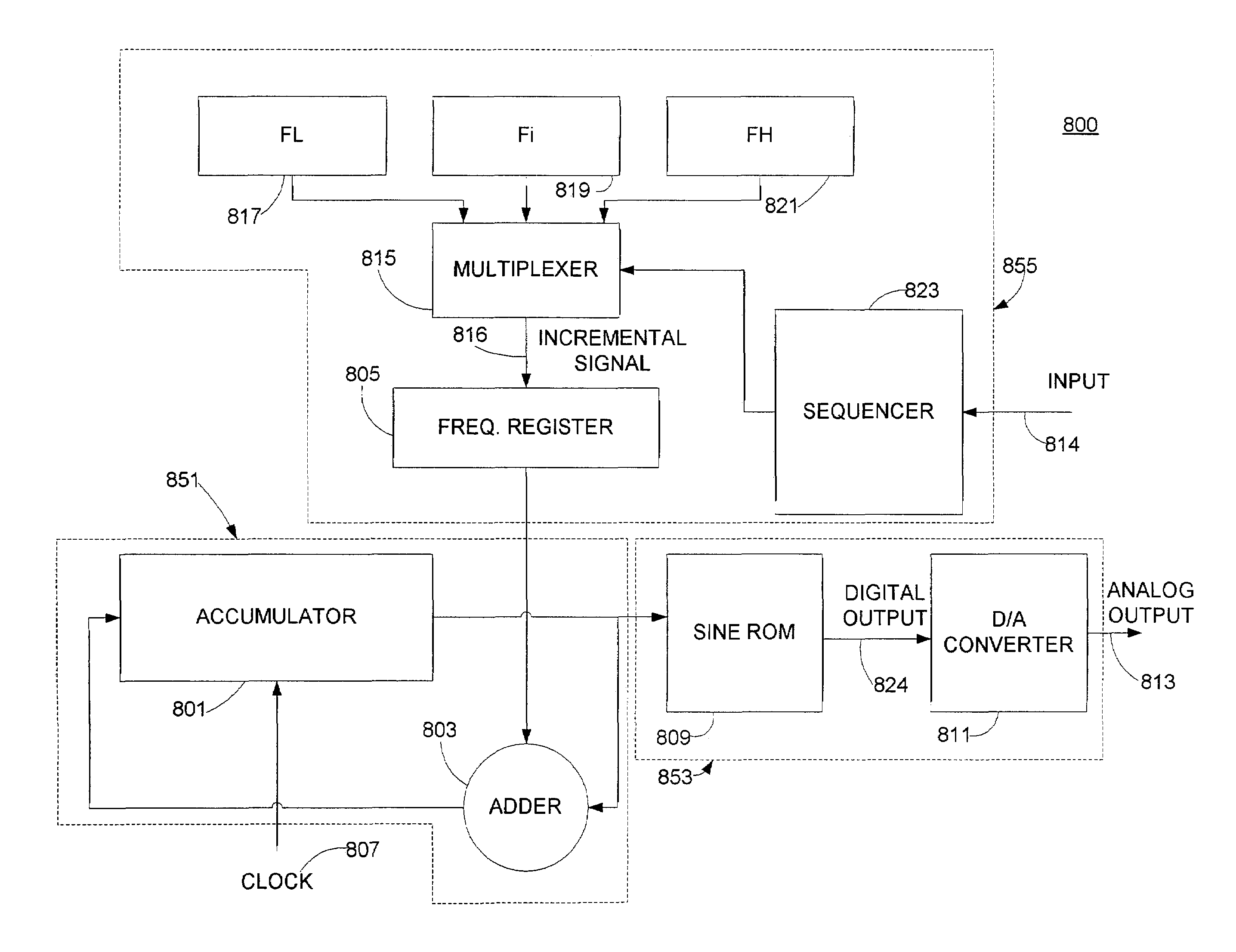 Data pulse spectrum control