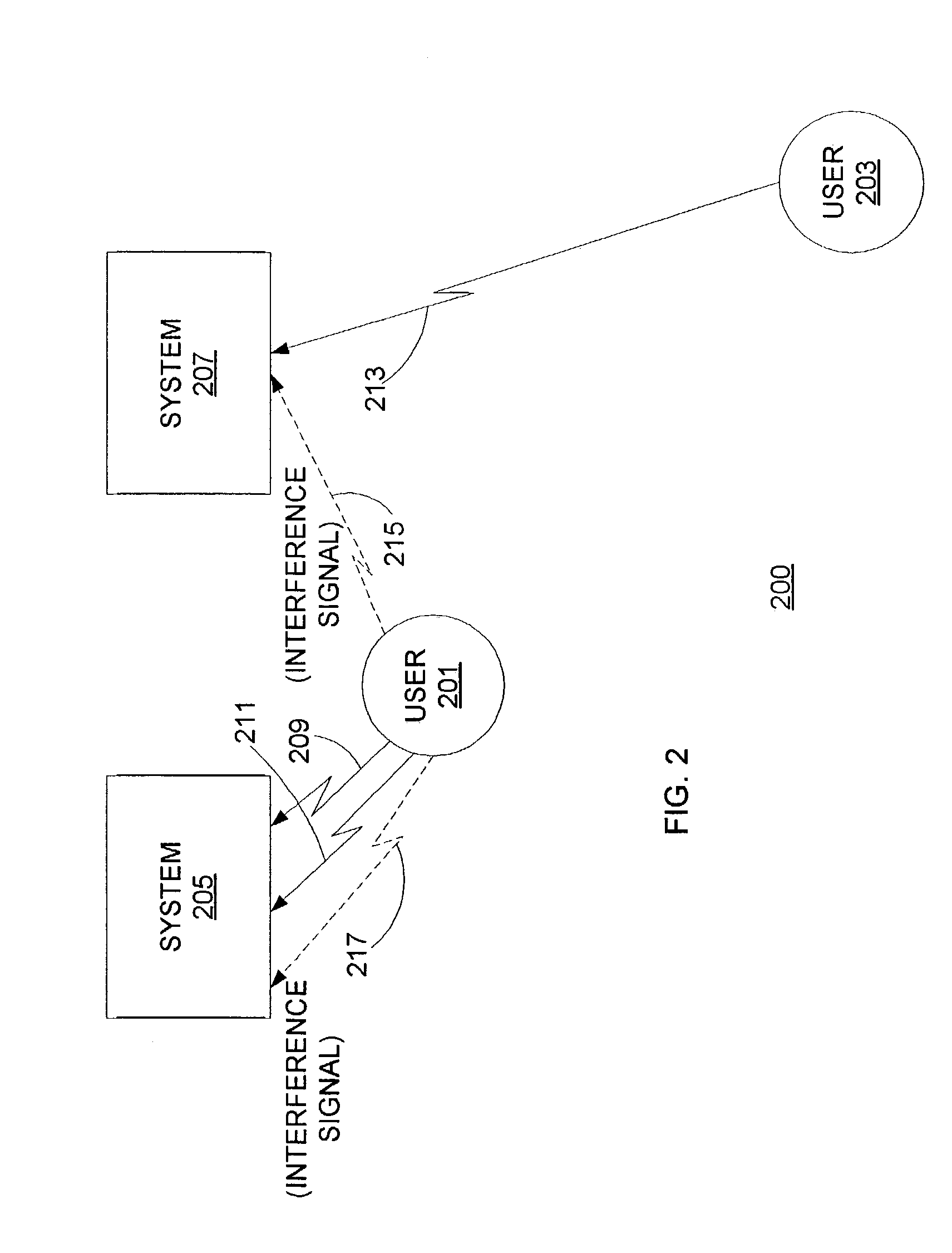 Data pulse spectrum control