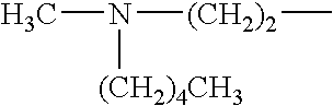 Novel process