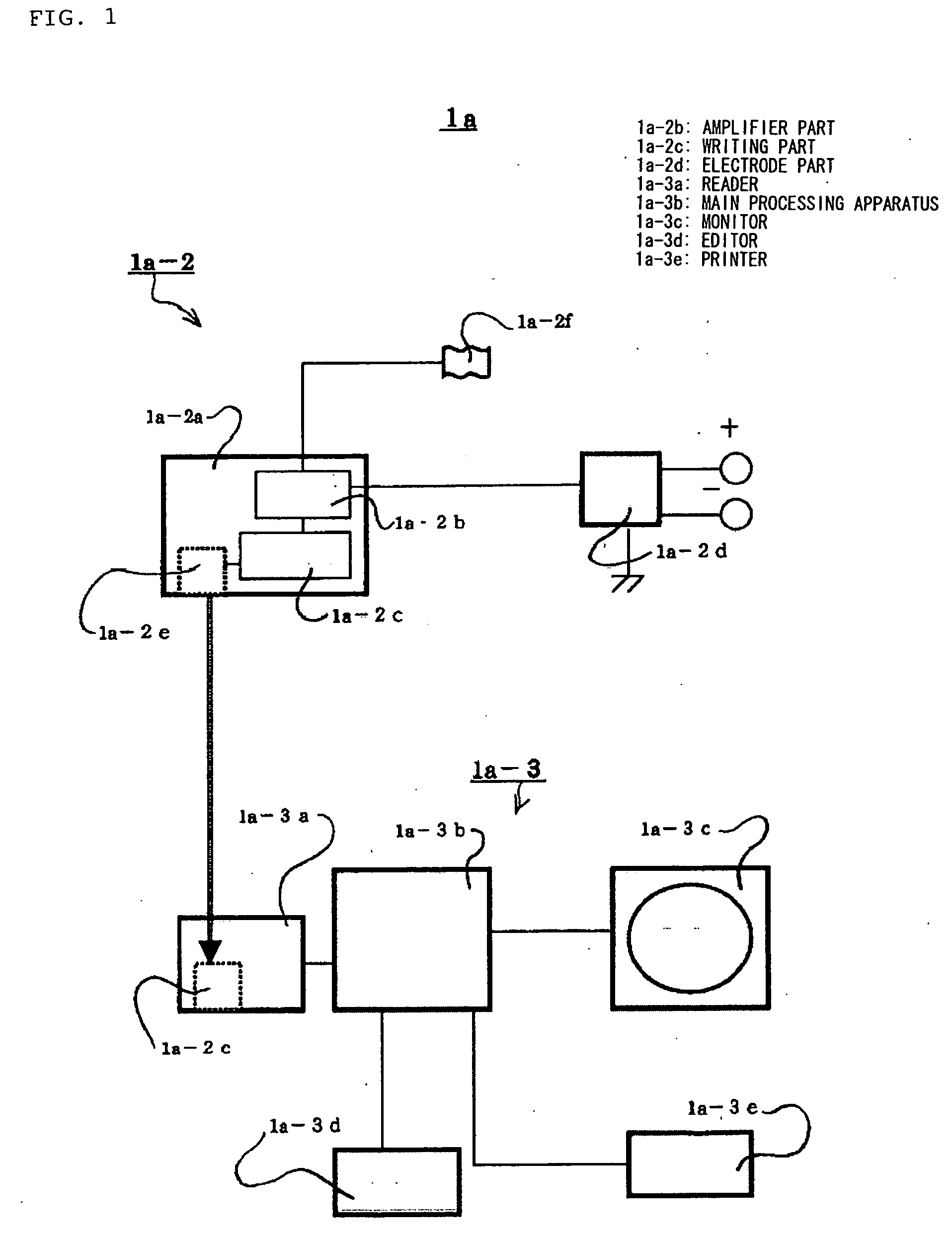 Sleep respiratory disorder examination device and treatment system