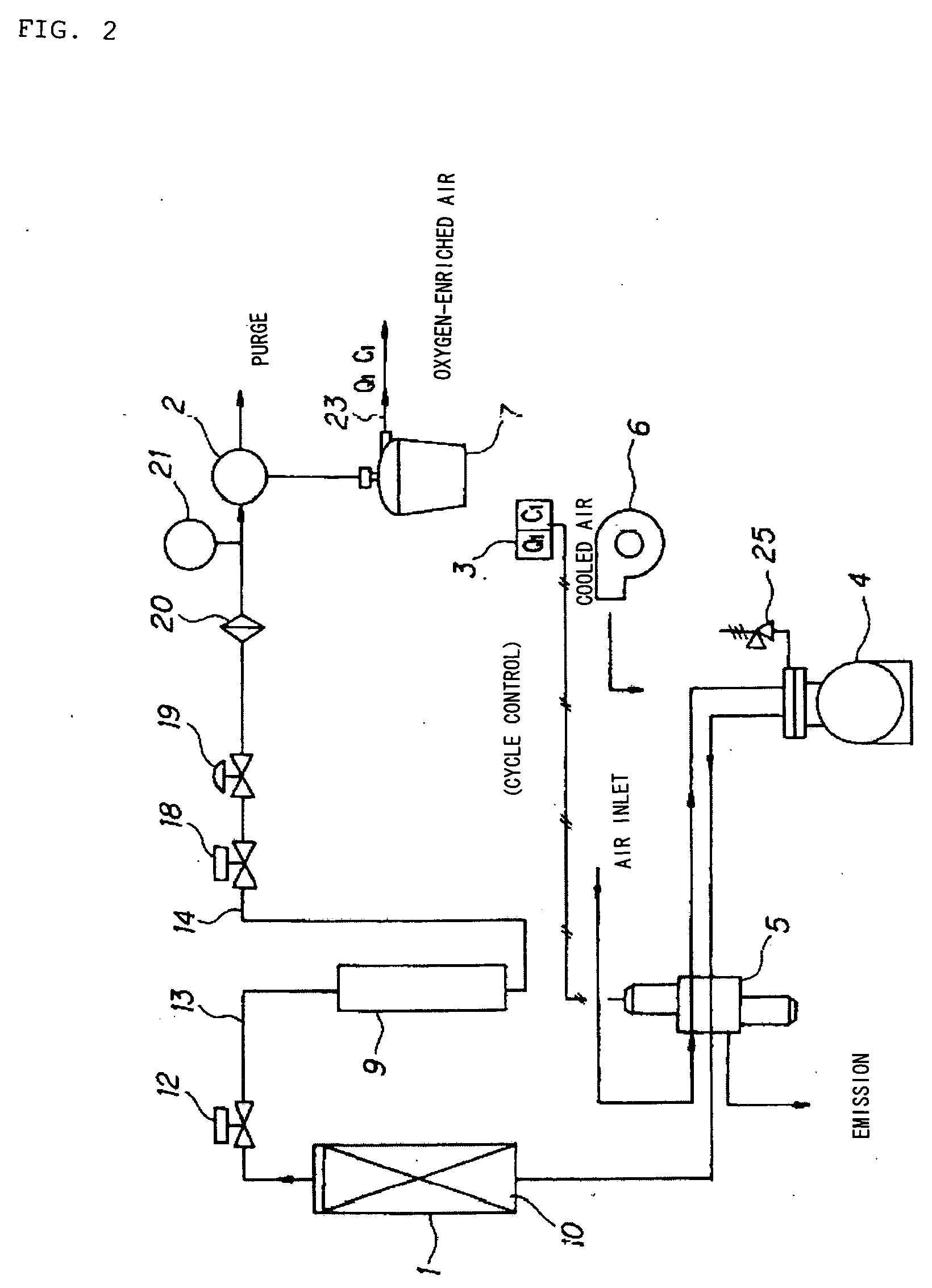 Sleep respiratory disorder examination device and treatment system