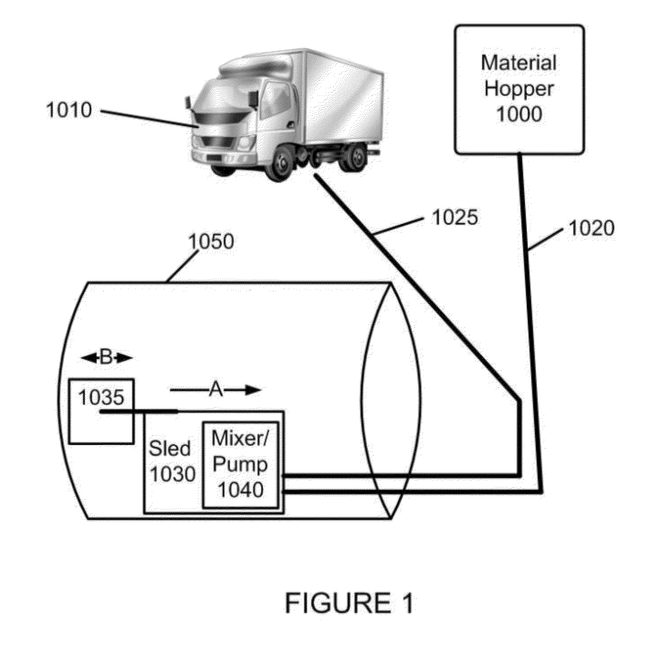 Method and Apparatus for Application of Mortar