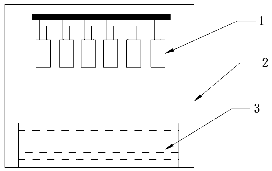 A kind of impregnation method of capacitor element