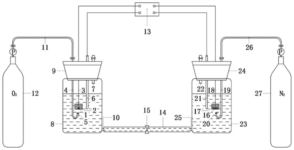 Device and method for testing water line corrosion resistance of stainless steel pipe