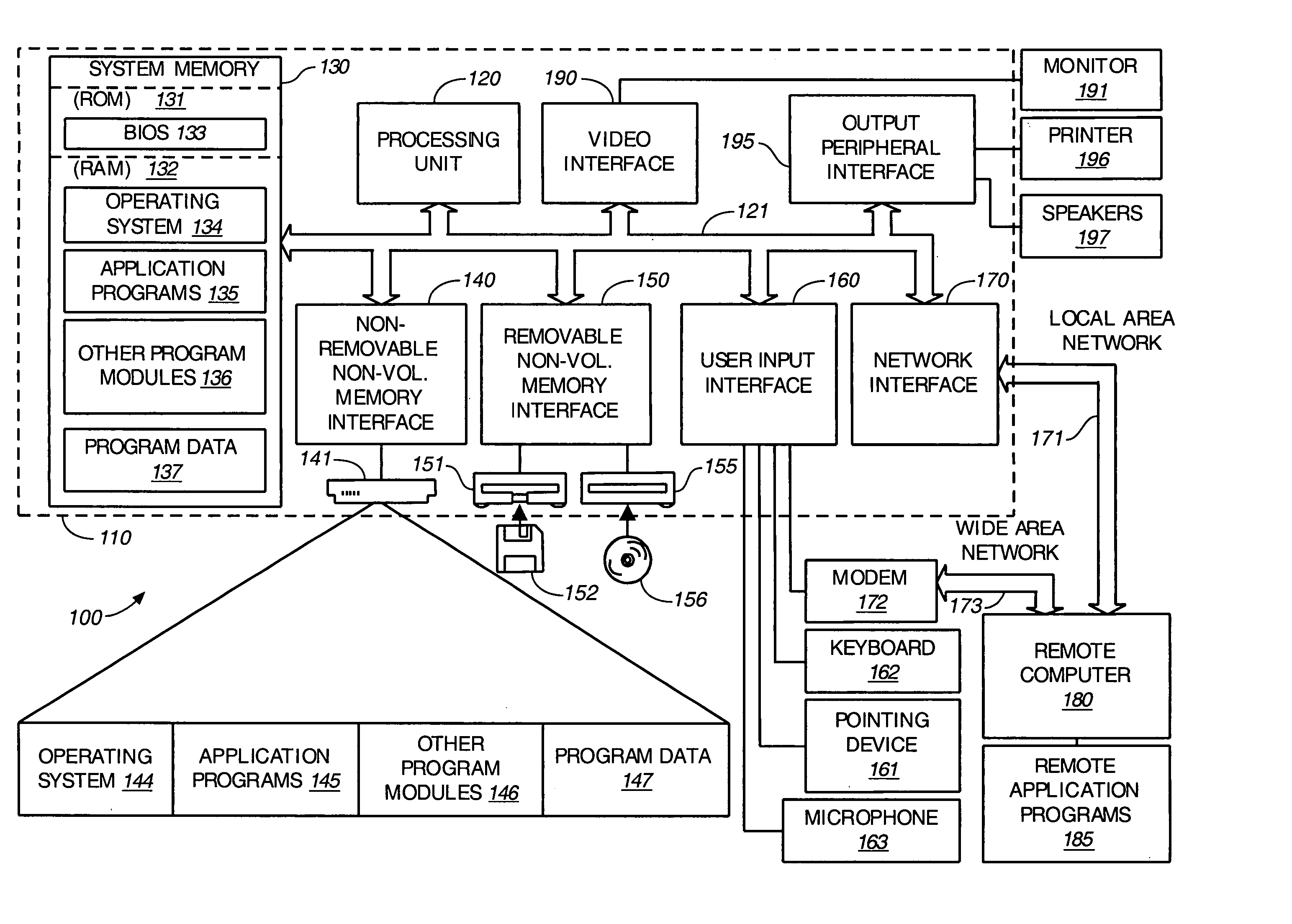 Metadata driven intelligent data navigation