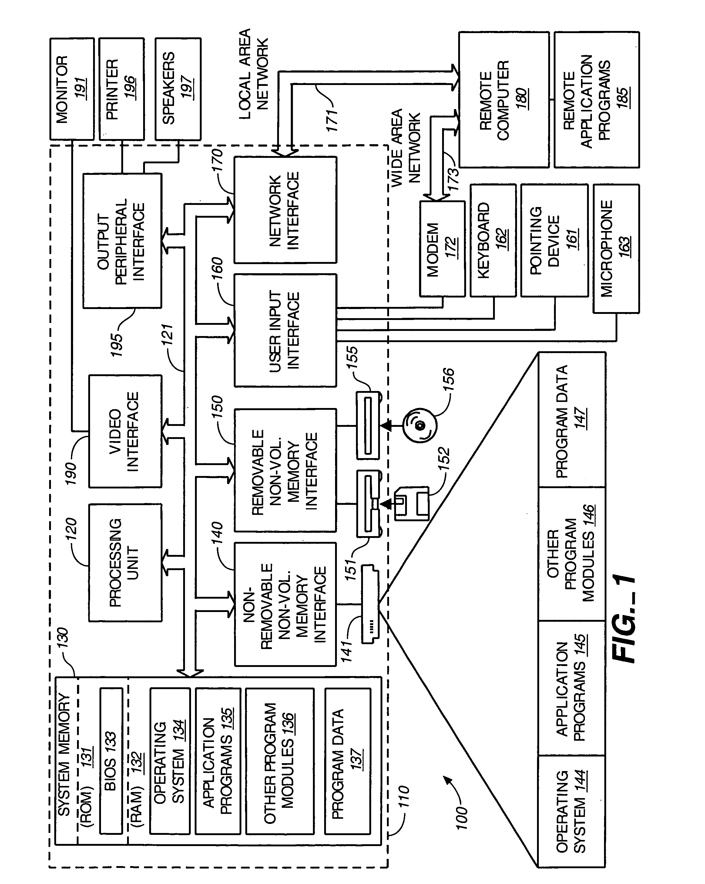 Metadata driven intelligent data navigation