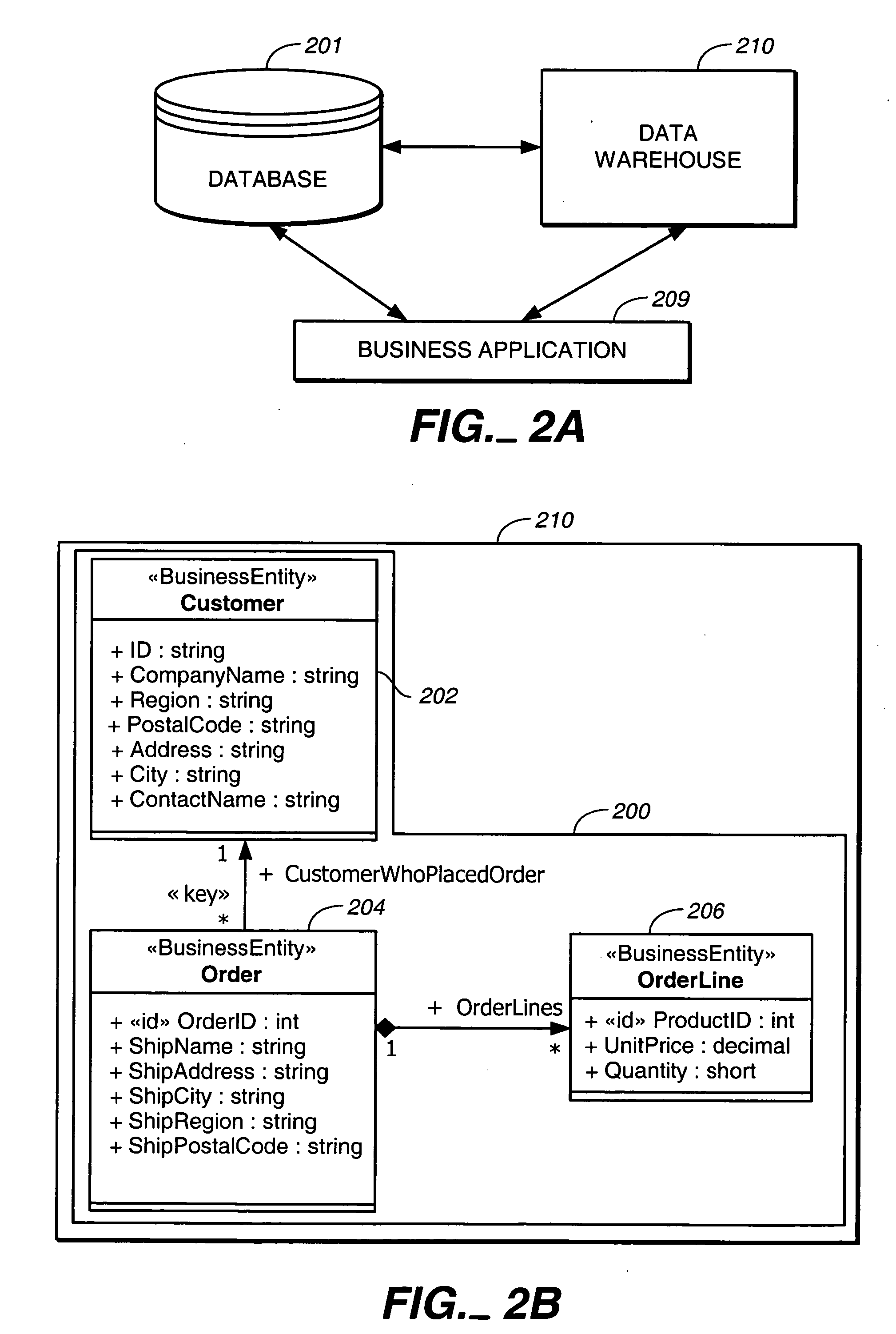 Metadata driven intelligent data navigation