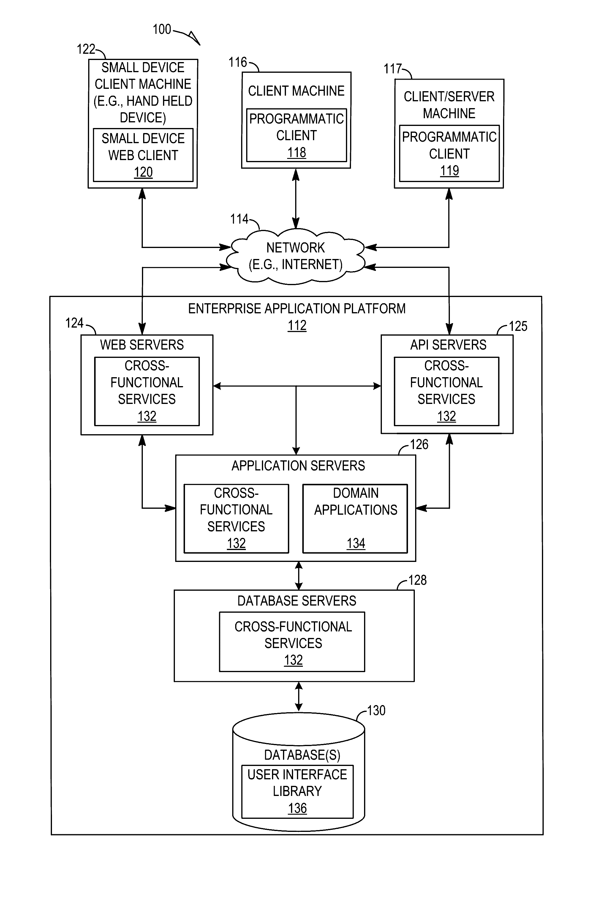 System and method of data loss prevention