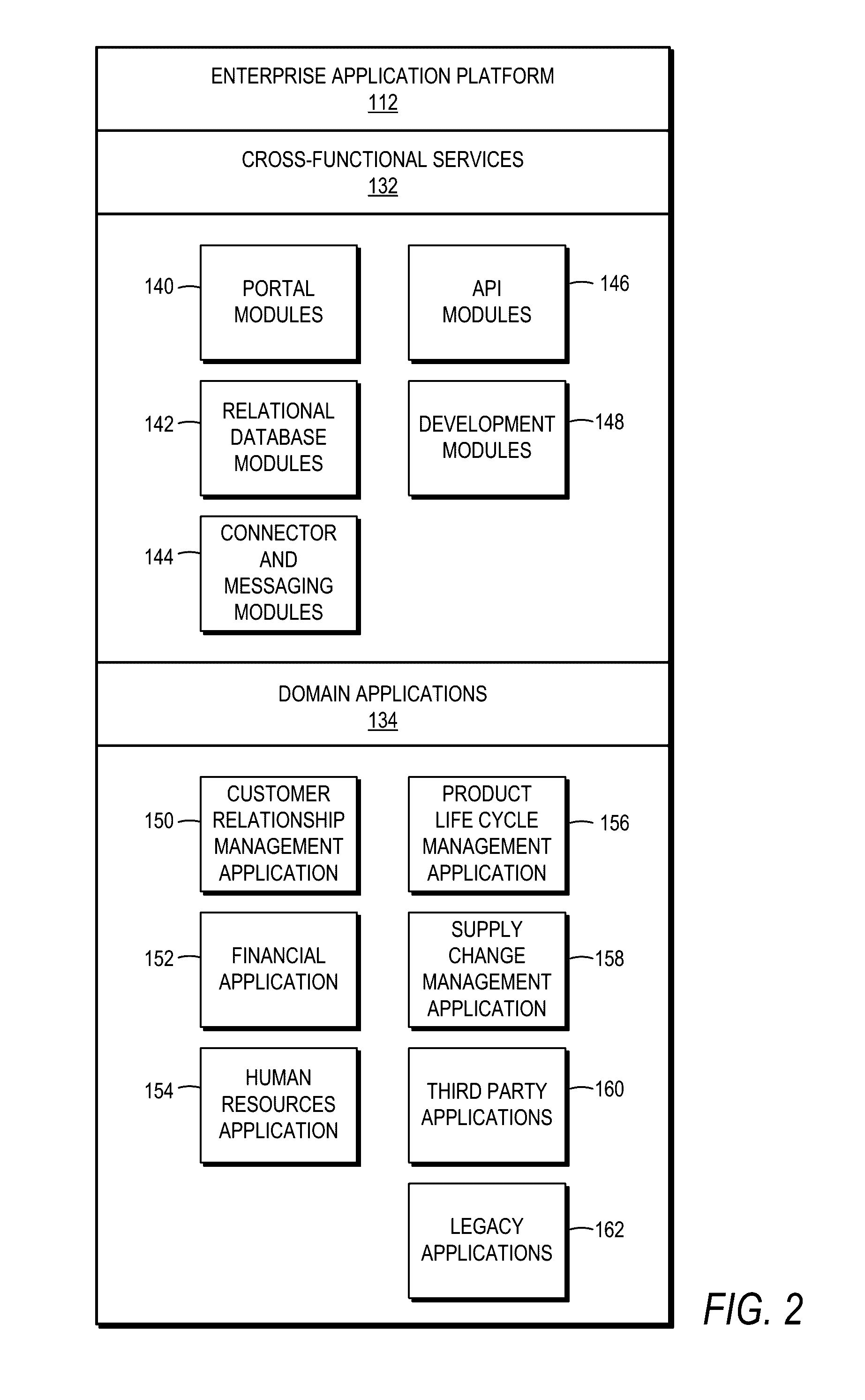 System and method of data loss prevention