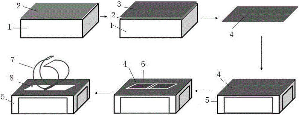 Processing method of micro-nano tubular structure