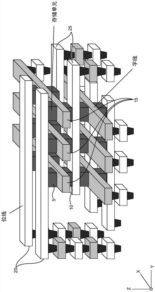 Novel distributed array and contact architecture for 4-stack 3D X-point memory