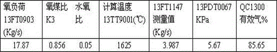 Modification method of high-rank coal for slag-tap boiler of entrained flow bed