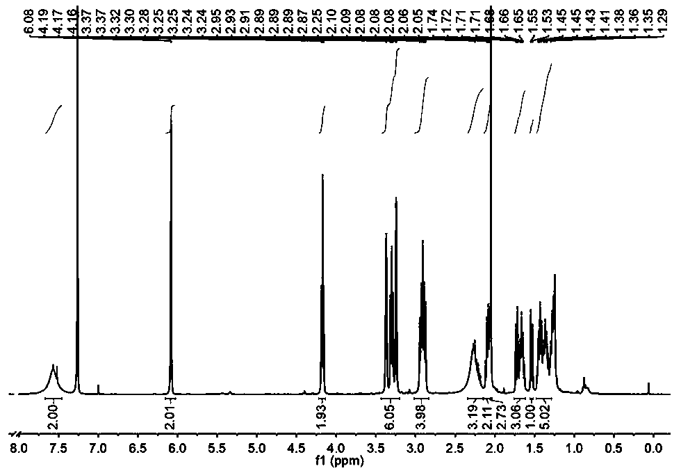 Norbornene zwitterionic monomer and preparation method thereof