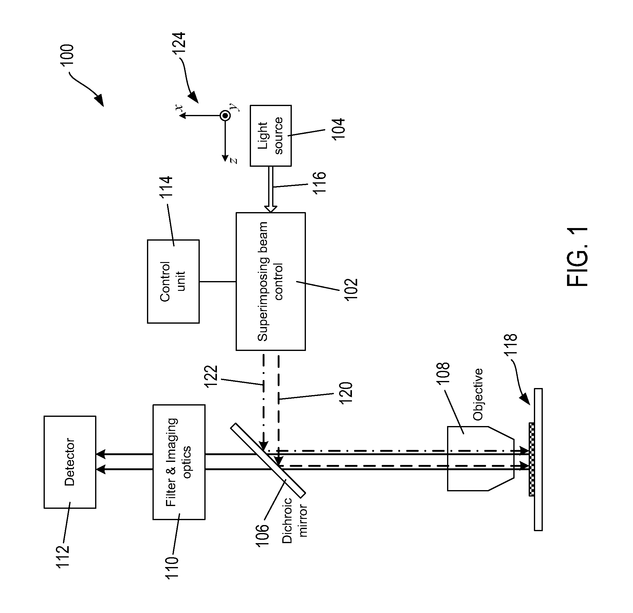 Systems for fluorescence illumination using superimposed polarization states