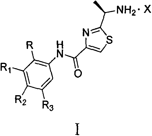 Salt-forming method and application of 2-(1-amino-ethyl)-n-phenylthiazole-4-carboxamide compound