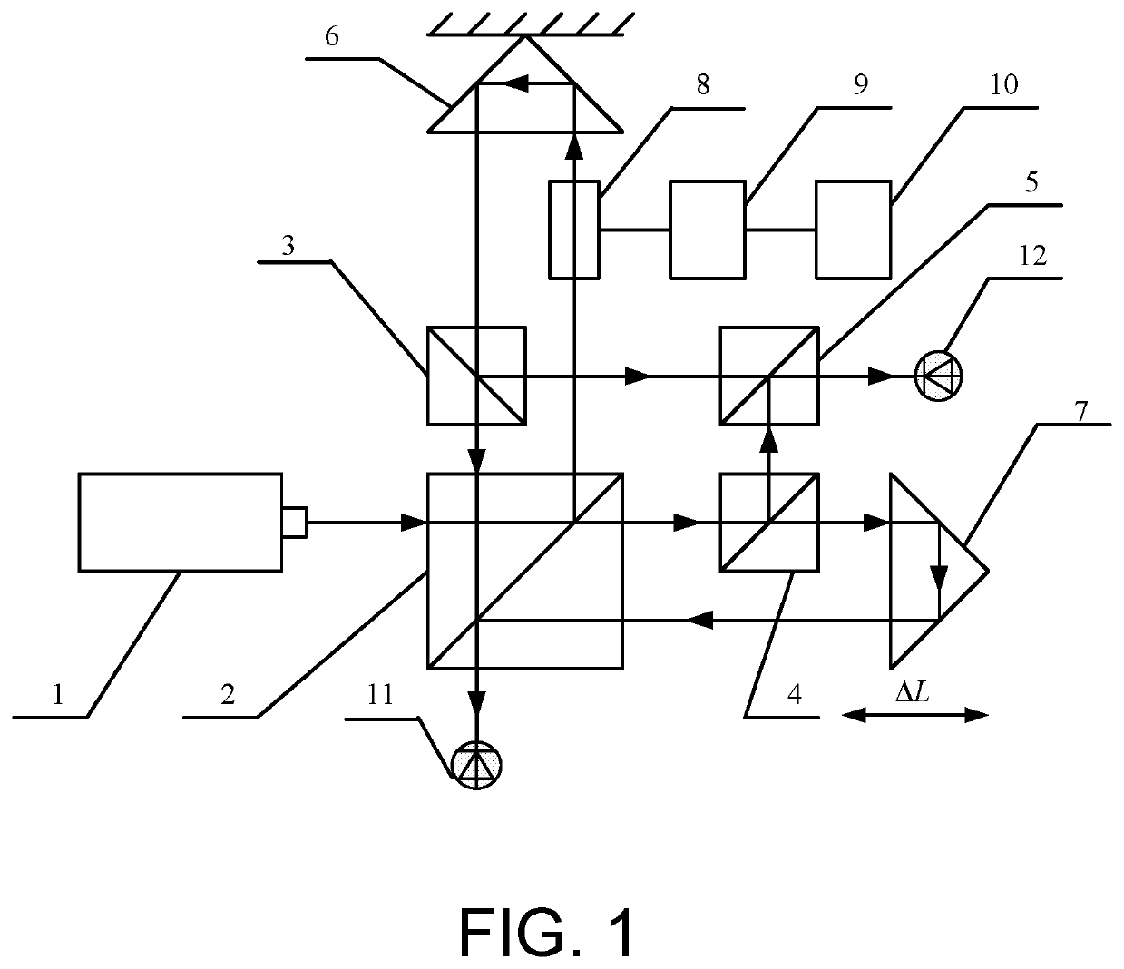 Real-time normalization apparatus and method of phase generated carrier demodulation in sinusoidal phase modulation interferometer