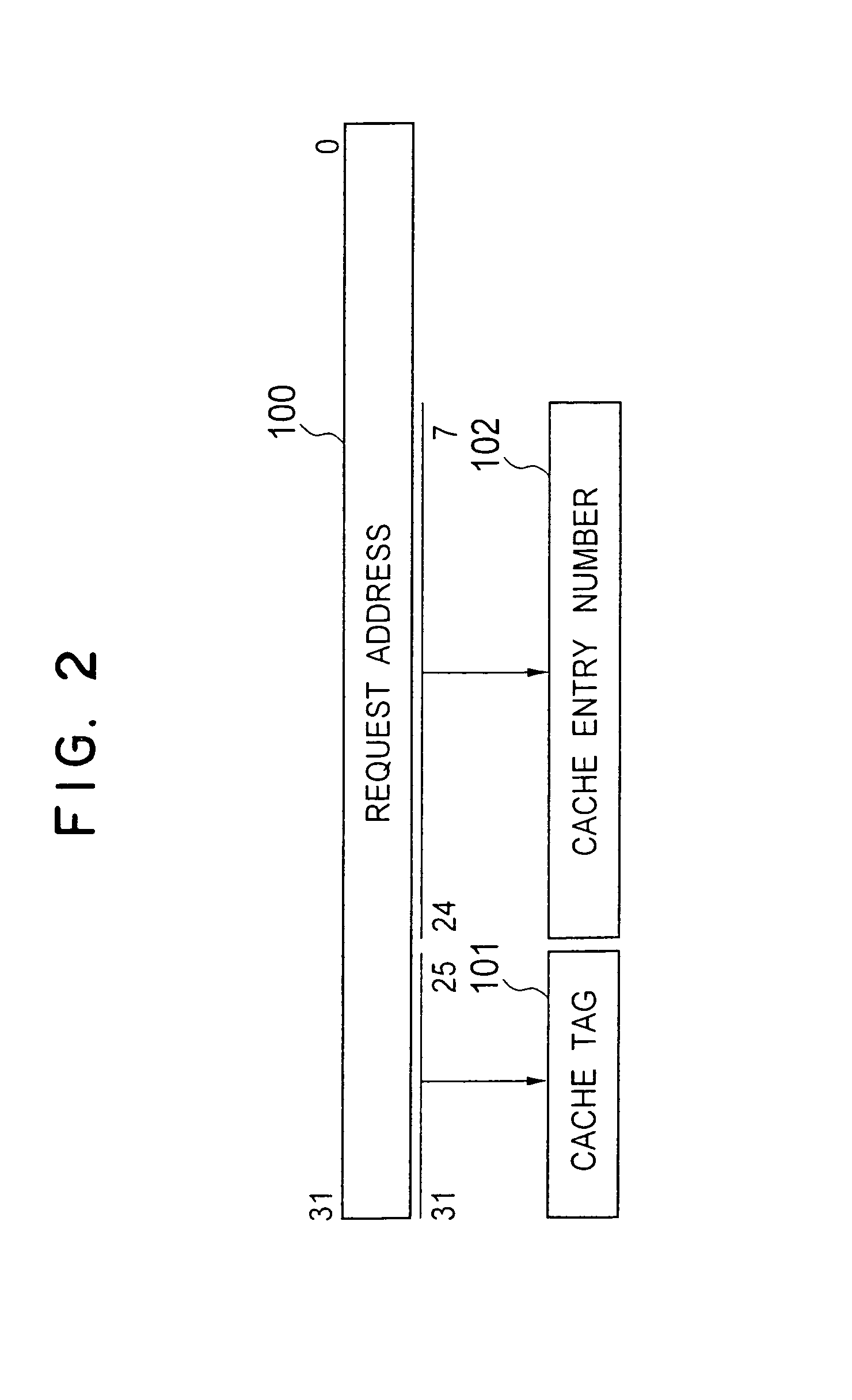 Computer system utilizing speculative read requests to cache memory