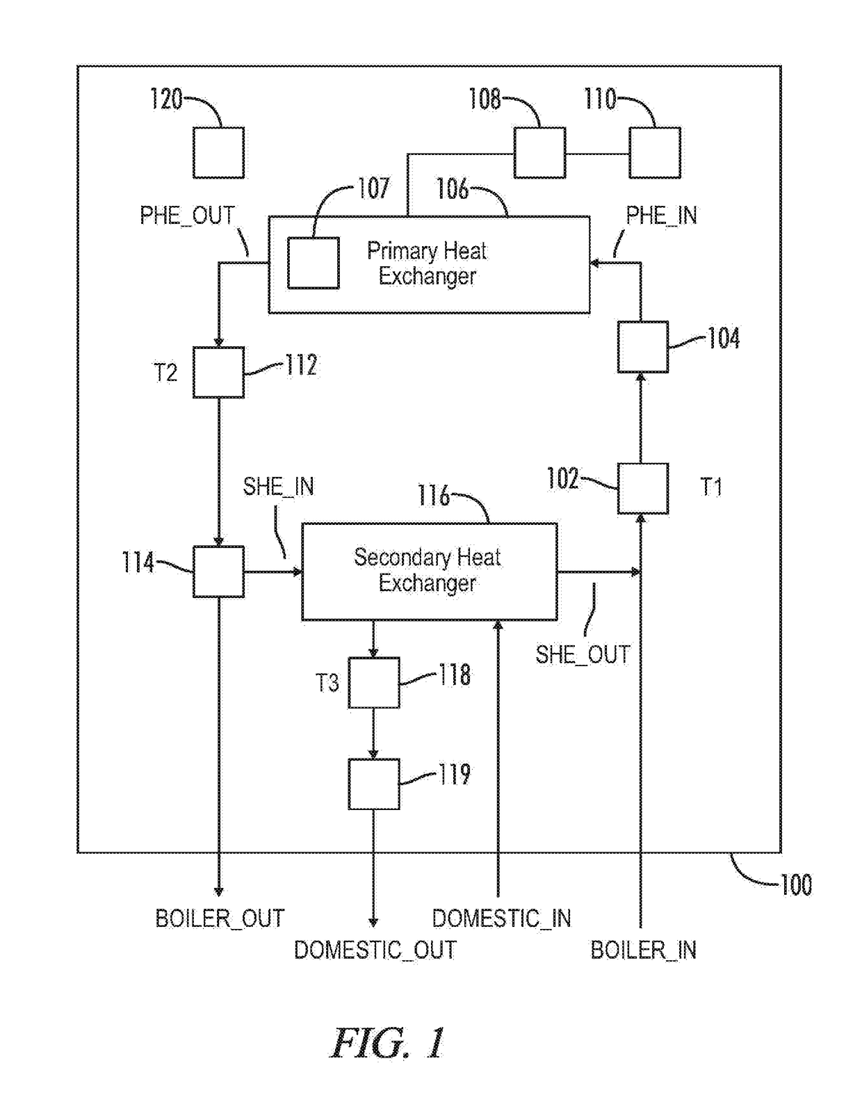 Methods And System For Controlling A Combination Boiler