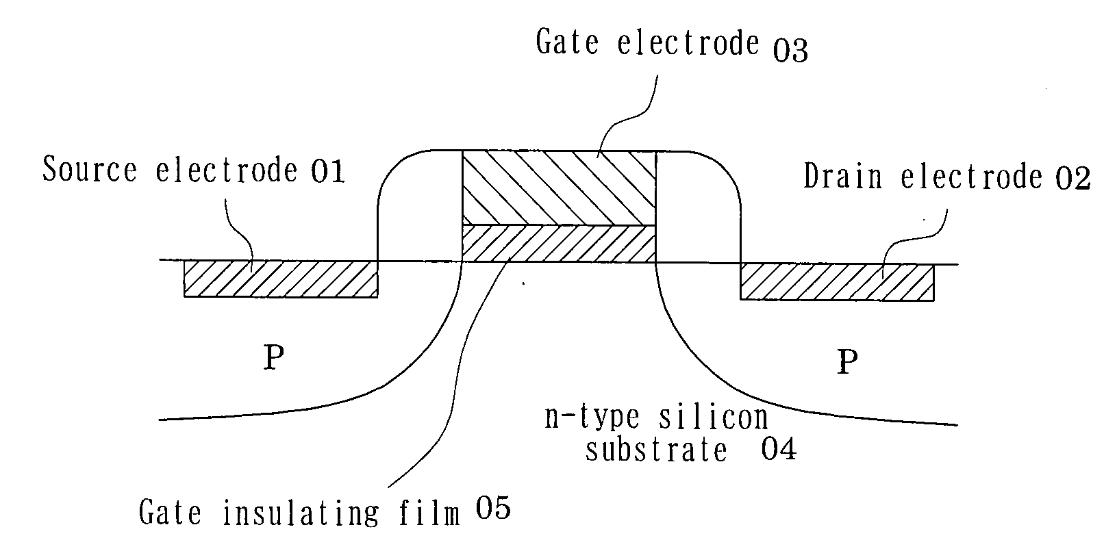 Process for producing silicon compound