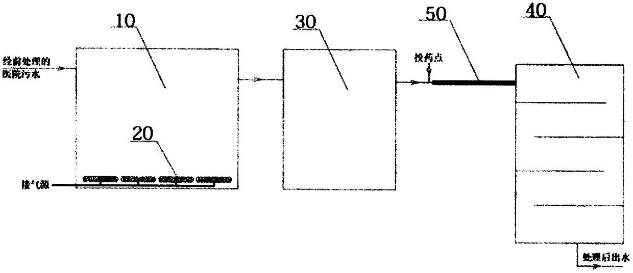 Improved sewage treatment system