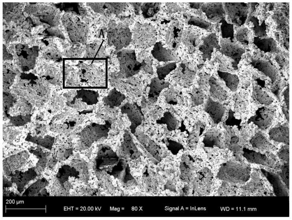 Micro-nano graded porous copper and preparation method thereof