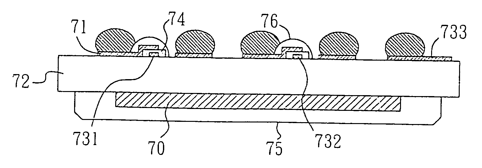 Ball grid array IC substrate with over voltage protection function