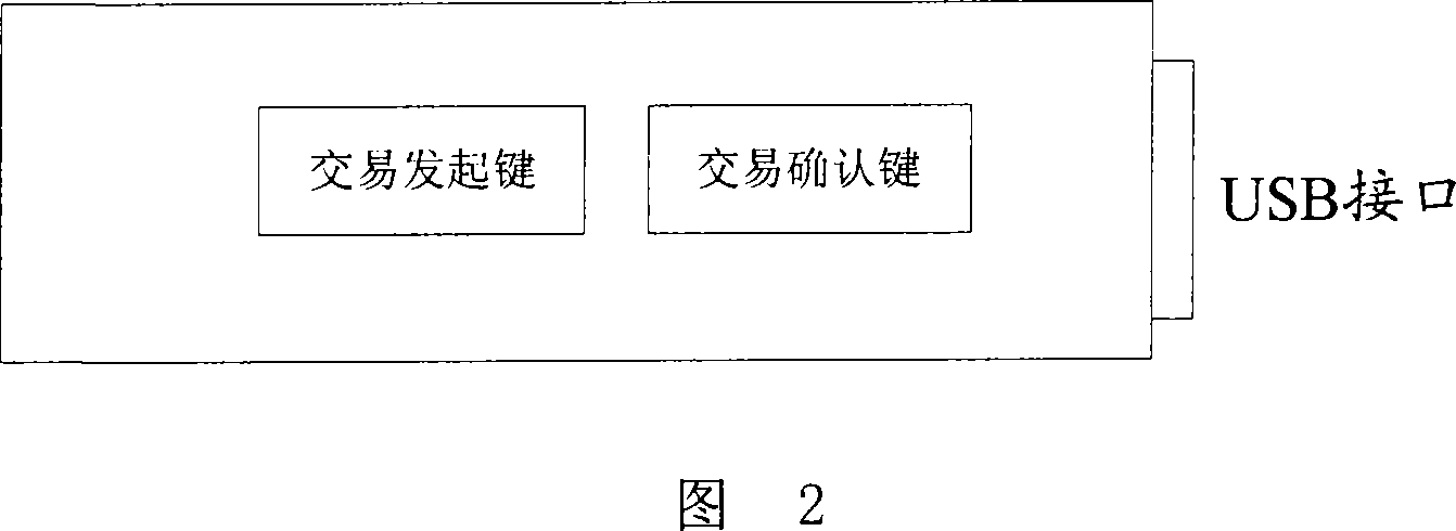 Safety certifying method and its system for facing signature data