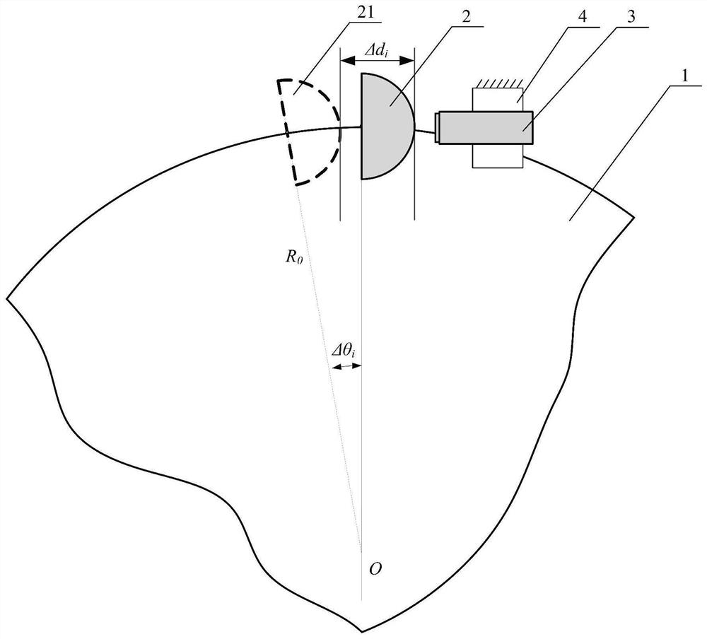 Displacement sensor calibration device and method based on rotary table