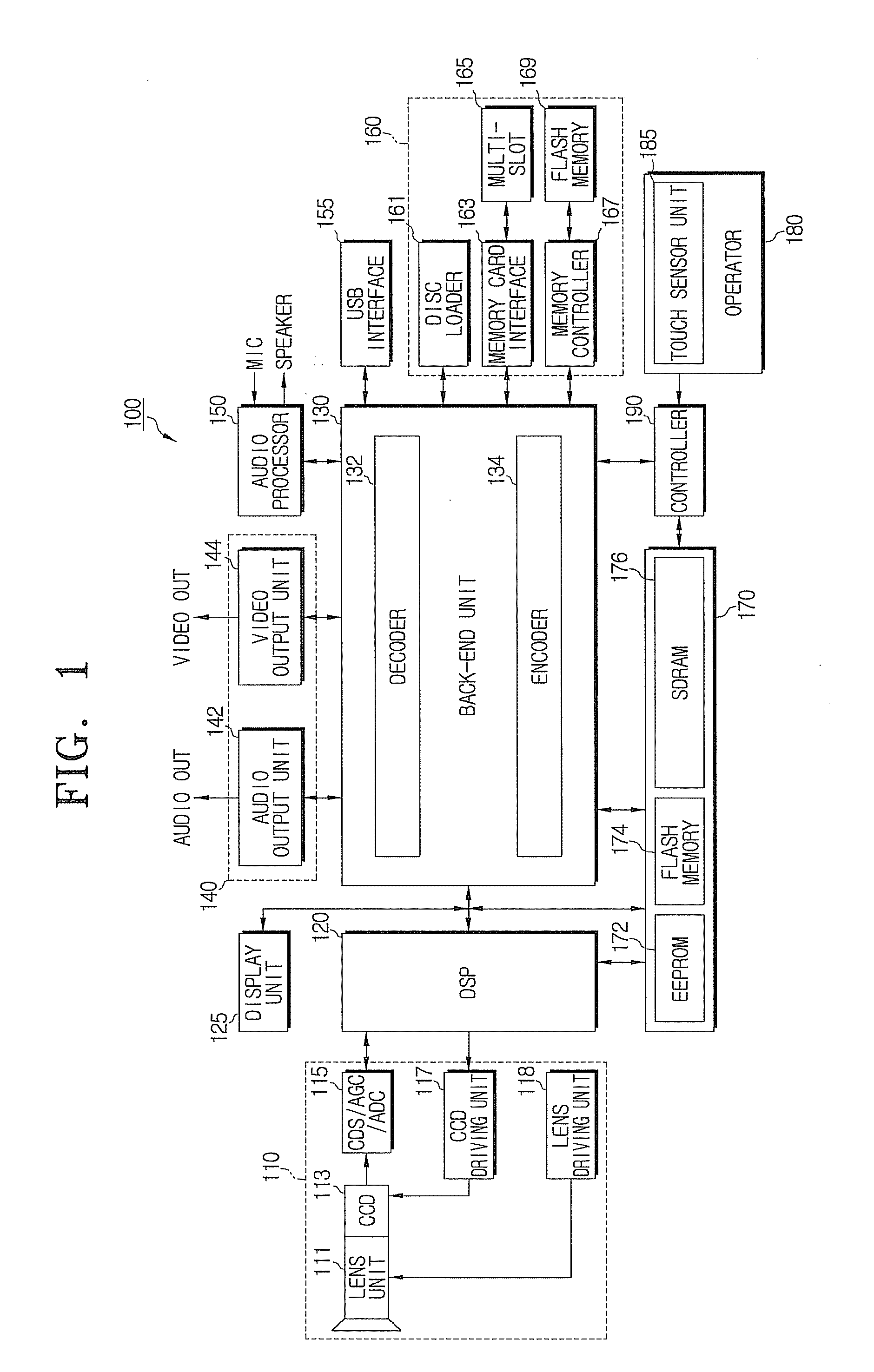 Digital multimedia playback apparatus and control method thereof