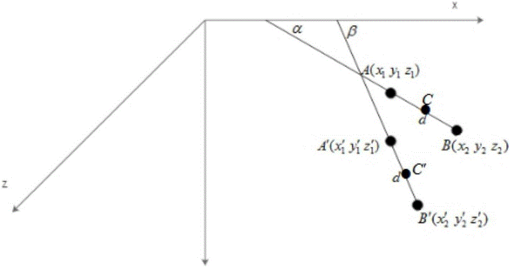 Device and method for controlling pose of television in multi-vision mode