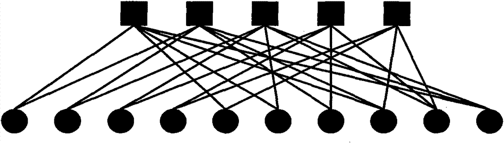 Construction method for low-density parity-check code