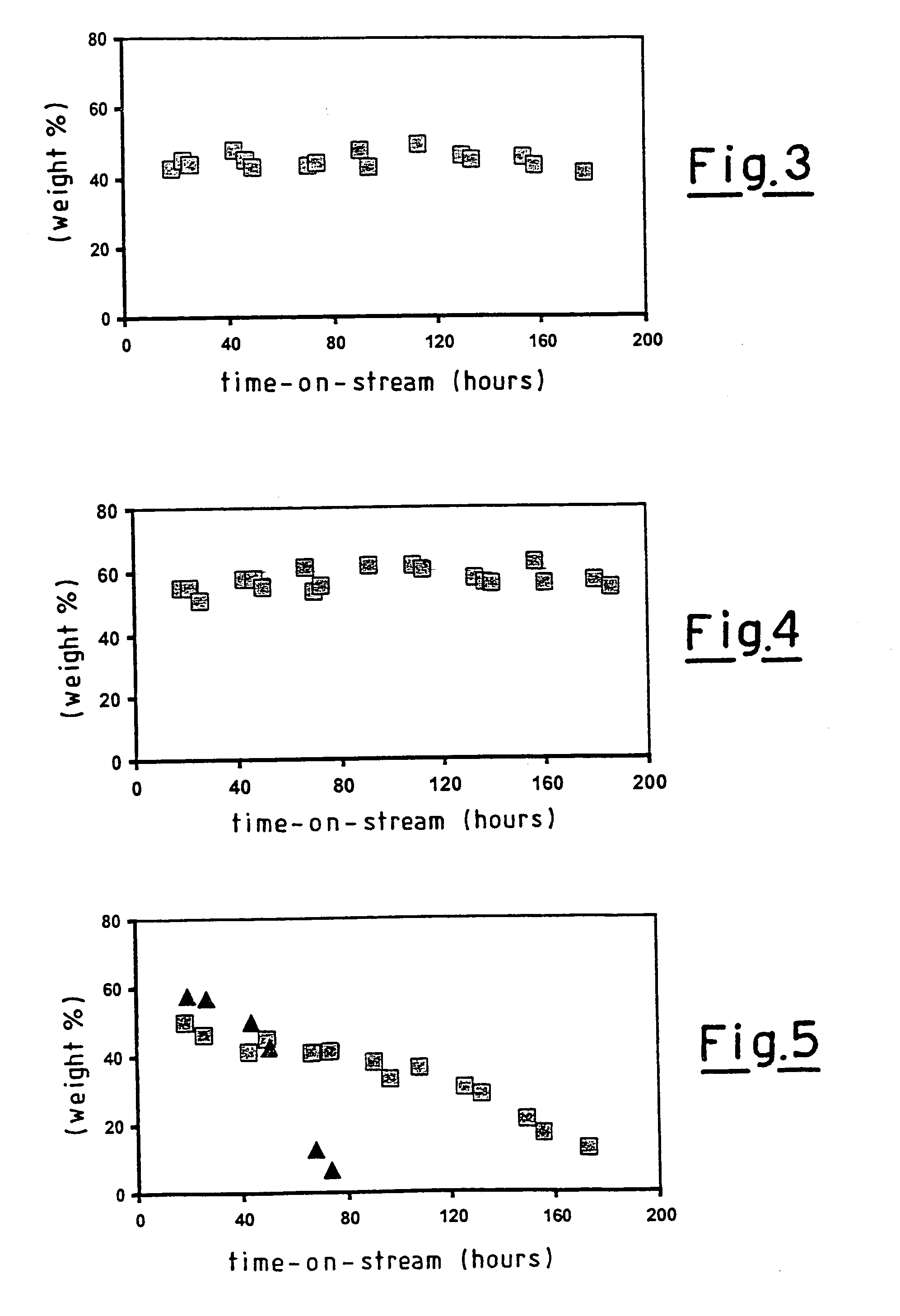 Catalytic composition for the aromatization of hydrocarbons